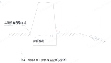 背景资料:施工单位承接了某国道的交通安全设施项目施工,起讫桩K296+400~K316+600。该工程参照《公路工程标准施工招标文件》签订