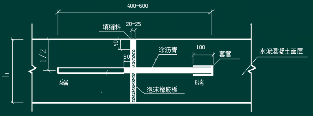 背景资料：某施工单位承接了长6.05km的平原区新建公路路面施工，路面面层采用C30水泥混凝土，基层为水泥稳定碎石，底基层为级配碎石，土路