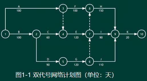 ϣ
ĳʩλнĳٹ·ͬεʩ񣬸úͬ׮ΪK9+060~K14+270·߾ˮˮϵд