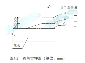 
	ĳ��˾�н�һ�������վ�������̣���վ��236m,��׼�ȿ�19.6m���װ�����16.2m, ����ˮλ���Ϊ13.5m����վΪ���¶������絺