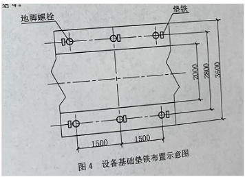
	
		
			ĳ��װ��˾�нӡ���������糧���簲װ�������ݰ���:��¯�����ַ�����顢�������վ����ѧˮϵͳ��װ�ȡ���װ��˾��Ŀ�������ֳ�
