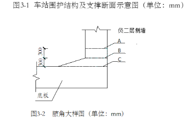 
	
		
			ĳ��˾�н�һ�������վ�������̣���վ��236m,��׼�ȿ�19.6m���װ�����16.2m, ����ˮλ���Ϊ13.5m����վΪ
