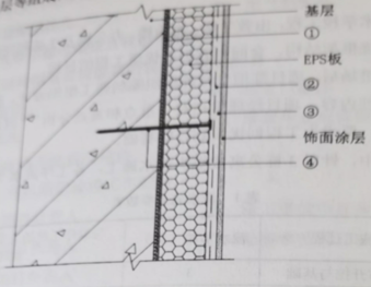 ĳ½ְҵѧУ̣ɽѧ¥ʵ¥칫¥3ͬĹԢ¥ɣΪֽֽܽṹͬдʡʹ̵Ŀꡣʩλб