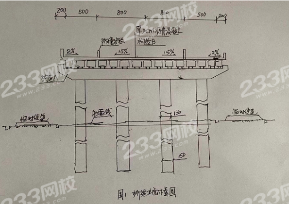 某公司承建一座城郊跨線橋工程雙向四車道橋面寬度30m橫斷面路幅劃分