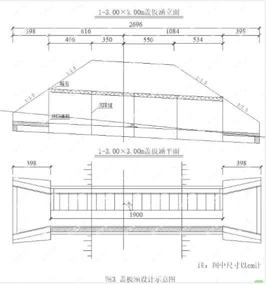 ��������
ĳ������·һ��ι�12���������̣������亭���ǰ庭�Ƚṹ��ʽ������ĳ���ǰ庭���ʾ��ͼ��ͼ3��ʾ��ʩ����λȷ���˸ǰ庭����Ҫʩ����