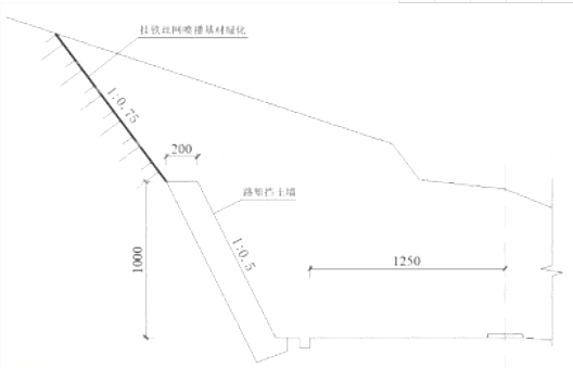 背景资料
某施工单位承建了一级公路路基工程,路基宽度25m,其中K2+100~K2+500路堑,K6+200~K6+900为斜坡高路堤。施工