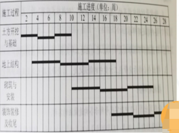 ĳ½ְҵѧУ̣ɽѧ¥ʵ¥칫¥3ͬĹԢ¥ɣΪֽֽܽṹͬдʡʹ̵Ŀꡣʩλб