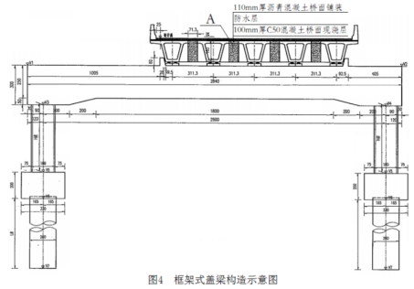 �������²��ϣ��ش�����
ĳ�����ش���ʩ������������׮��K7+373��K10+228.656��·�߳�2.856km����������·��������̽ϳ���