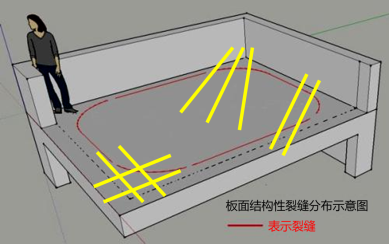 2020建筑杨志梁免费视频:钢筋混凝土结构的特点及配筋要求