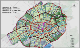 2020二级建造师市政工程凌平平老师精讲班:城镇道路分类