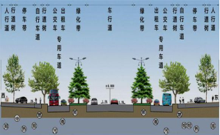 2020二建市政工程凌平平精讲班:城镇道路路基施工