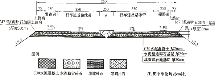 長22km的雙向四車道高速公路的路基路面工程該工程路面結構設計示意圖