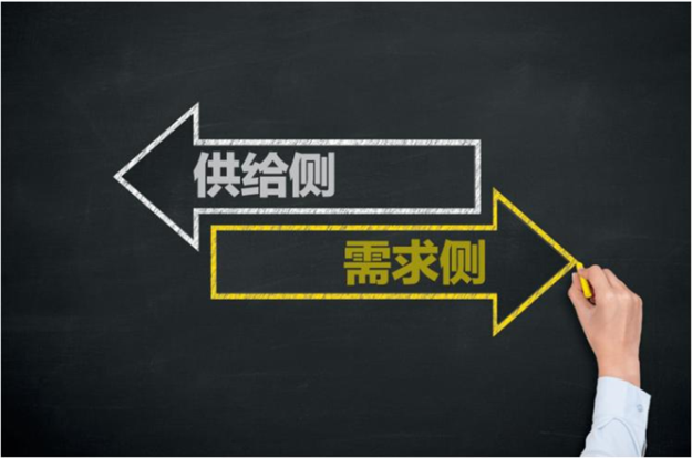 2023020215200198369714_宏观经济分析框架(一)