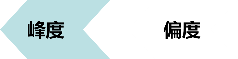 2023021915060206405682_统计分析(一)