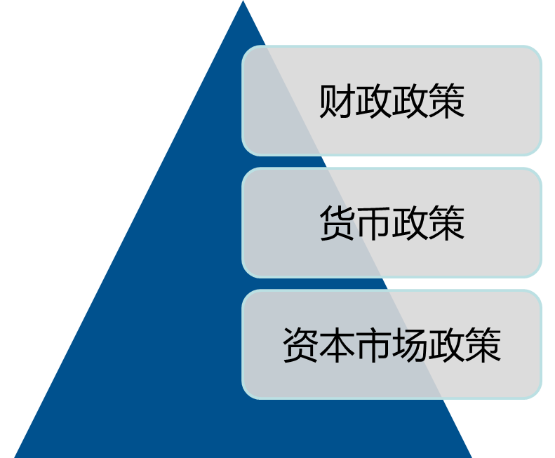 2023021917071368785460_分析方法(一)