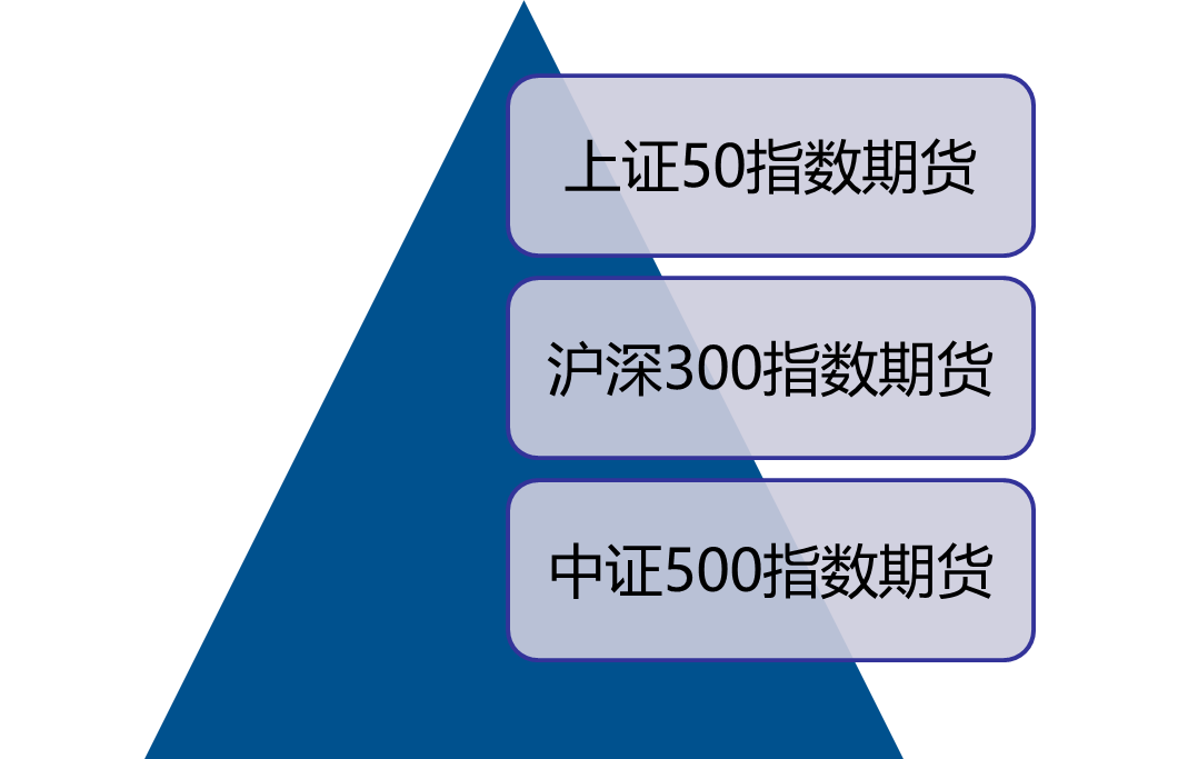 2023021917071368785460_分析方法(二)