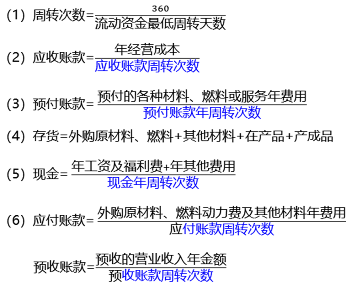 2024020114453388862470_投資估算（二）