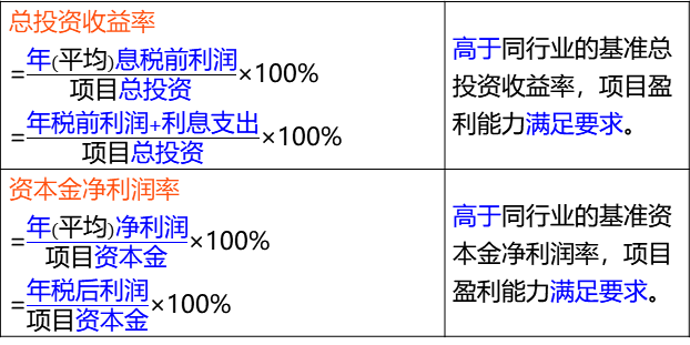 2024020114453388862470_財務和經(jīng)濟分析（一）