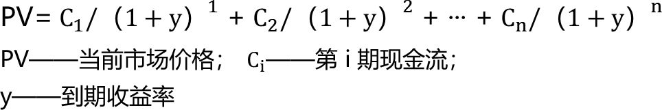 2024030518490146207548_债券投资