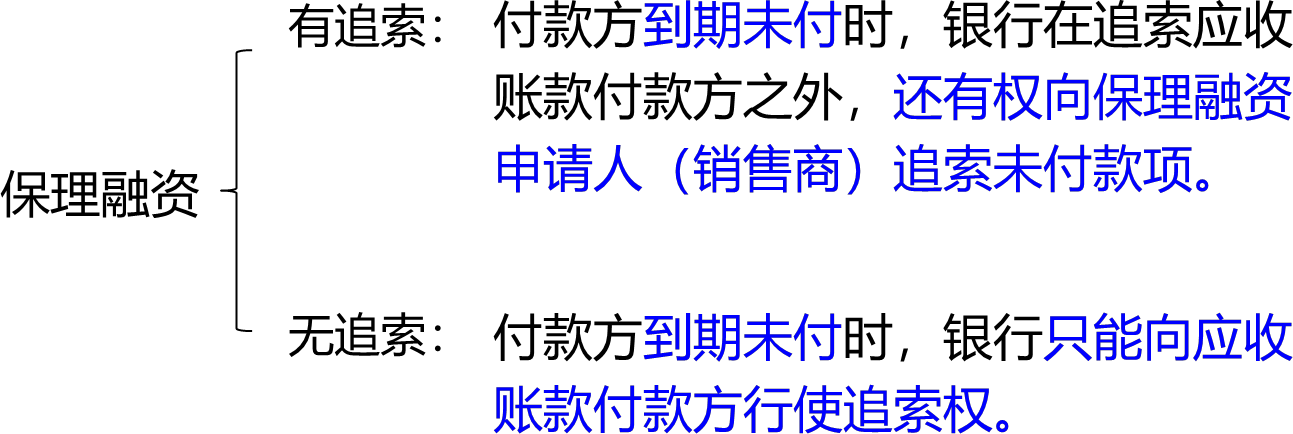 2024030517072162272514_公司贷款业务（一）