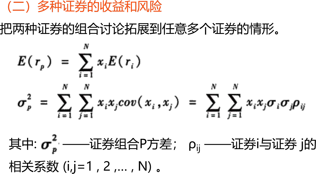 2024041314592964669582_证券投资组合理论（一）