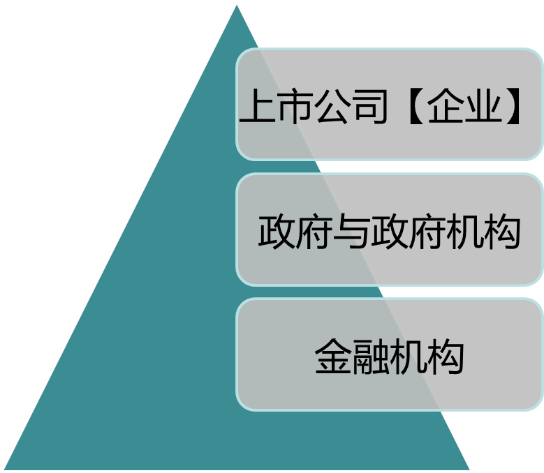 2024042014145100547009_基本分析（四）
