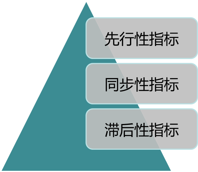 2024042013561000679014_基本分析（一）