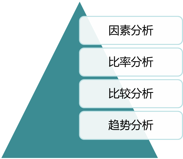 2024050517233111468750_信用风险管理