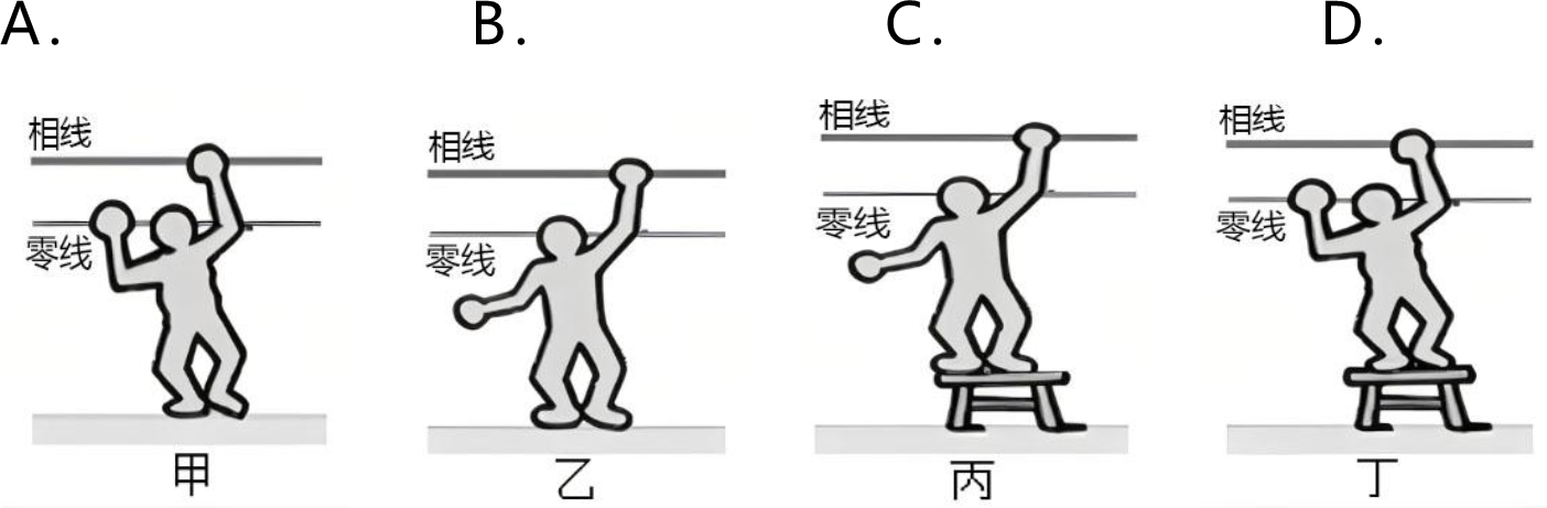 2024052213243959643879_電氣事故及危害(一)