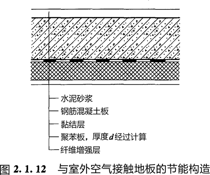 2024061209410302838728_工业与民用建筑工程的分类、组成及构造（七）