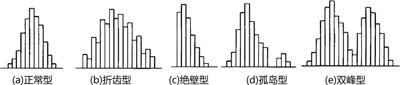 2024061310450788522096_工程项目计划与控制（二）