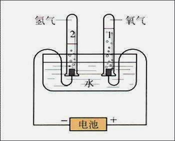 2024061613585865308933_危险化工工艺及安全技术（三）