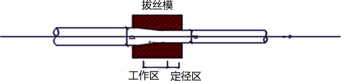 2024062111031749731371_建筑结构材料（一）