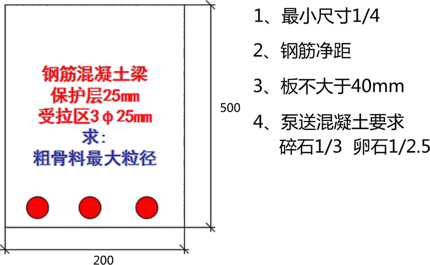 2024062111031749731371_建筑结构材料（五）