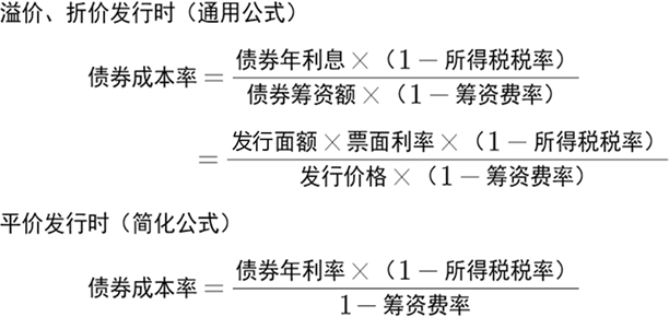 2024062615061776398157_工程项目资金来源（二）