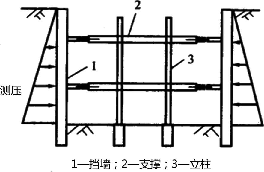 2024071010502587432875_地下工程施工技术（五）