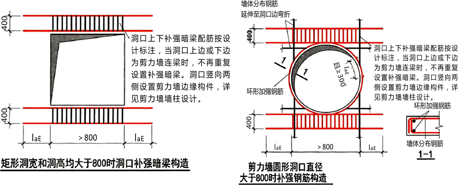 2024071017324863774176_工程计量的基本原理与方法（六）