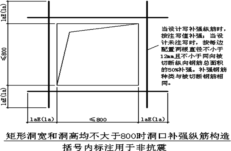 2024071017324863774176_工程计量的基本原理与方法（六）