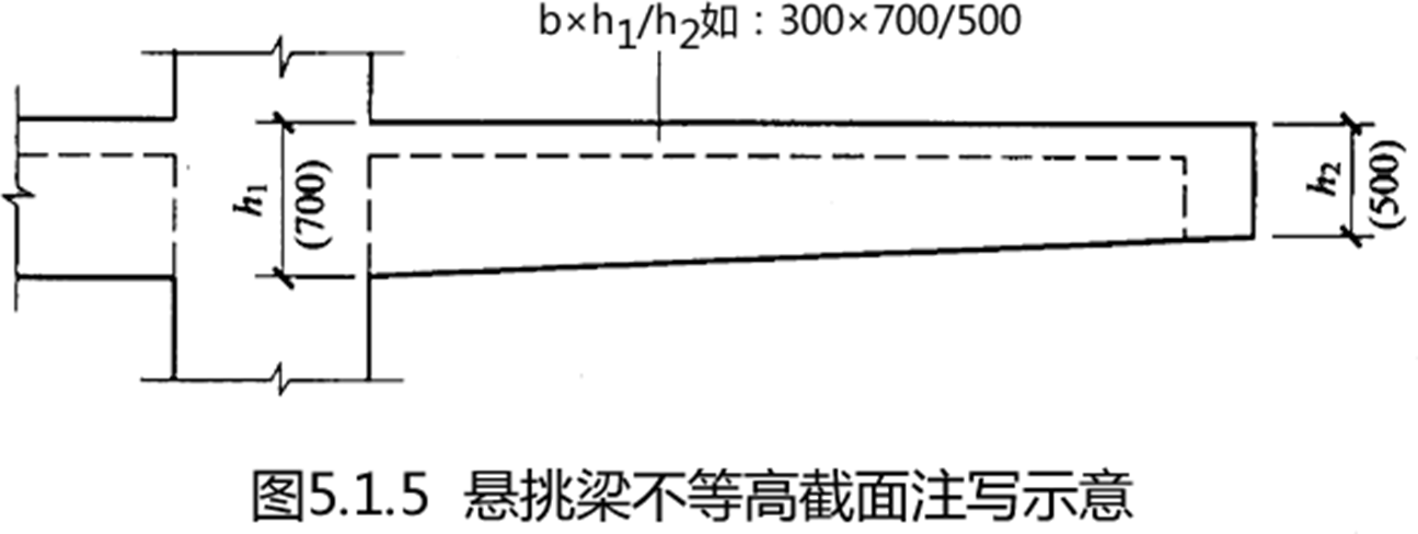 2024071011062870149358_工程计量的基本原理与方法（四）