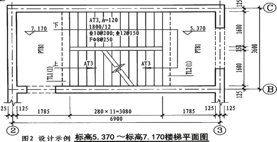 2024071017324863774176_工程计量的基本原理与方法（七）