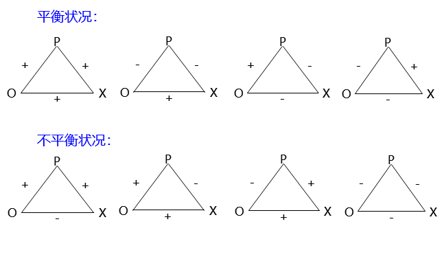 2024080410300700151354_态度与行为