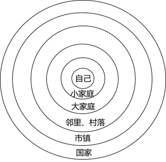 2024080410300700151354_价值观