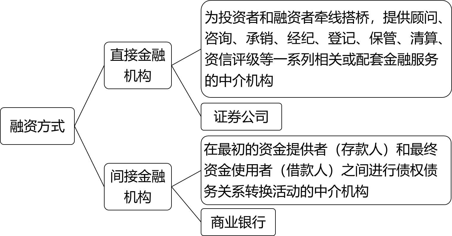 2024080916070598442460_金融体系结构（一）
