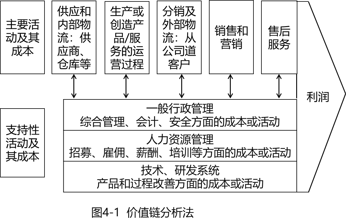 2024080915553595995502_人力资源管理概述
