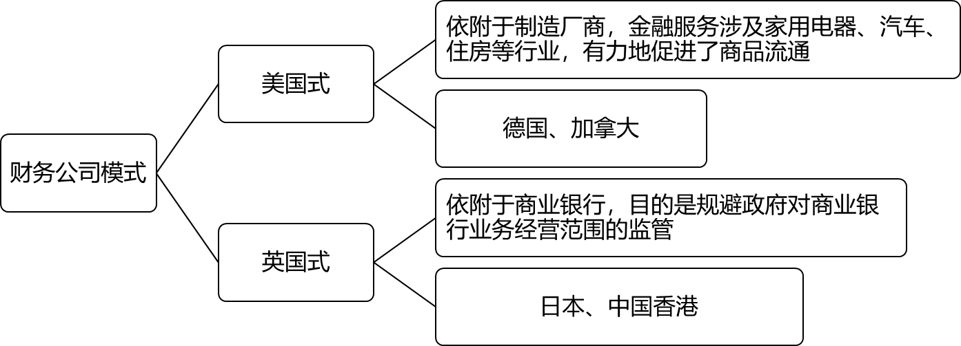 2024081009451108346615_金融机构体系（一）