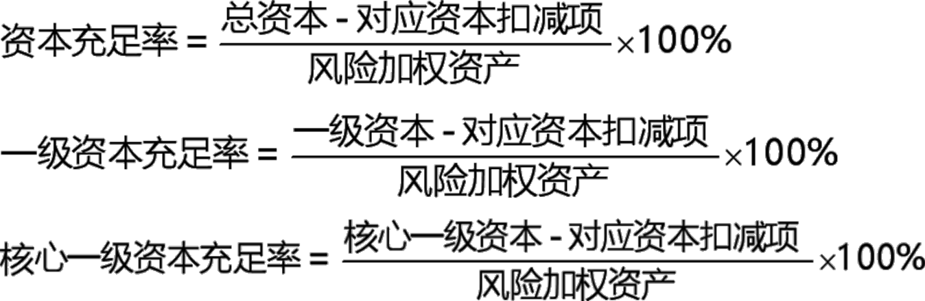 2024081119090230882112_商业银行管理(二)