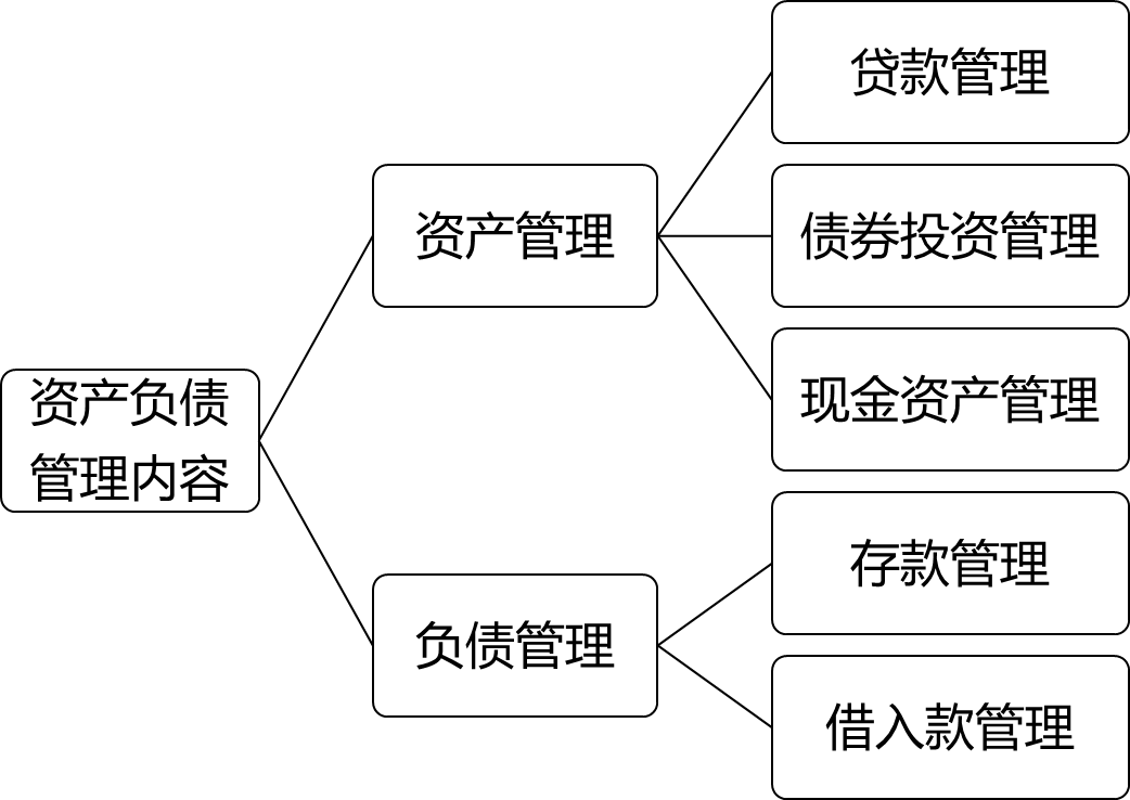 2024081119090230882112_商业银行管理(一)