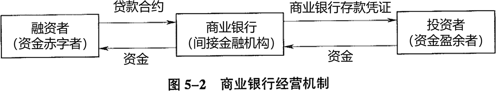 2024081316352146822012_证券公司概述