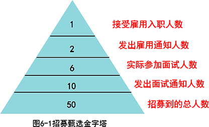 2024081918151524171410_招募(二)