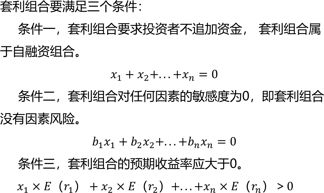 2024082015031283637051_资产定价模型